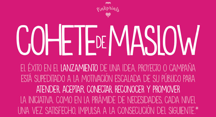 Pinkprint #04: El Cohete de Maslow” es una infografía de SuS y mi Paco –symp– para ayudar en el lanzamiento de proyectos inspirada en la pirámide de Abraham Maslow y nuestra experiencia en creatividad publicitaria