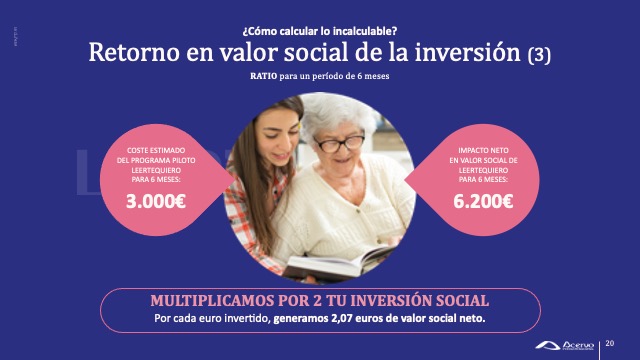 Presentación de LeerteQuiero (ONG Acervo Intergeneracional) orientada a ofrecer, a empresas e instituciones, una propuesta definida del programa piloto de voluntariado de acompañamiento lector para paliar la soledad no deseada.