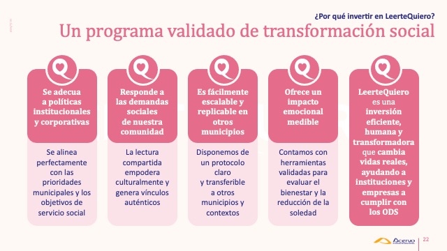 Presentación de LeerteQuiero (ONG Acervo Intergeneracional) orientada a ofrecer, a empresas e instituciones, una propuesta definida del programa piloto de voluntariado de acompañamiento lector para paliar la soledad no deseada.