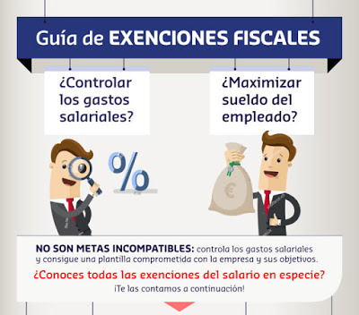 Sodexo :: infogramas formativos