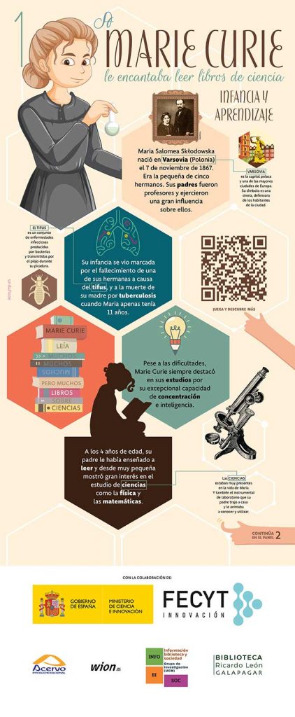 InfoBiSoc. Paneles educativos Marie Curie