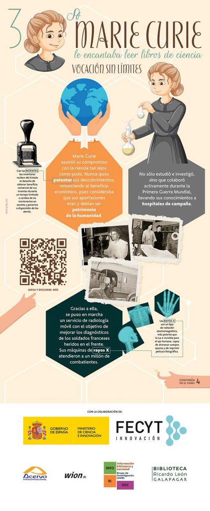 InfoBiSoc. Paneles educativos Marie Curie