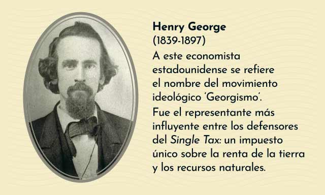 Historia del Monopoly: Tarjeta Henry George, inspirador del juego "The Landlord's Game"