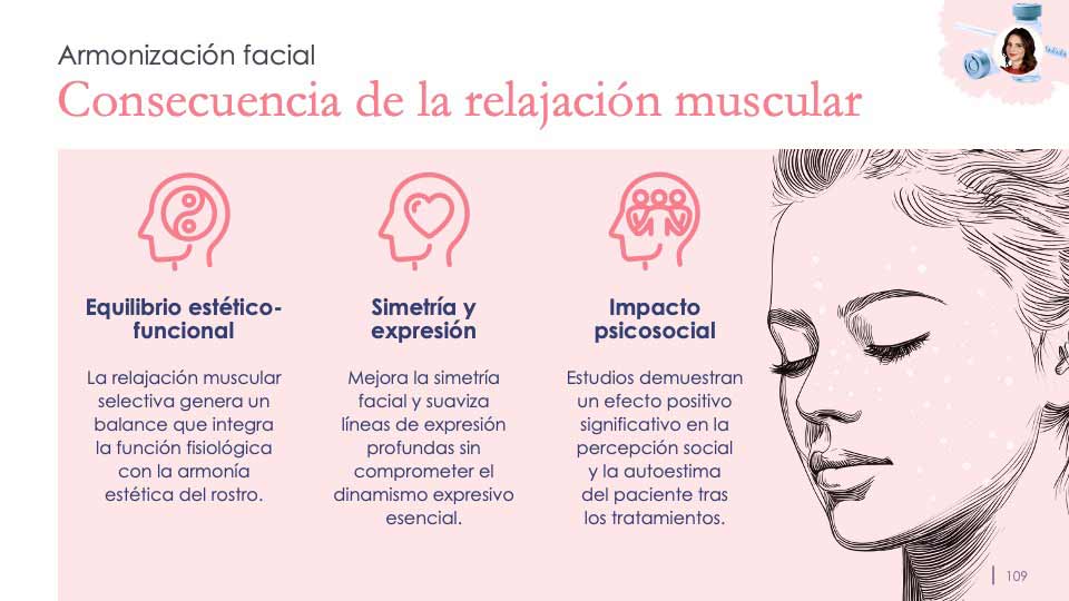 Presentación para ponencia de la Doctora Cristina Calderón sobre armonización orofacial con toxina botulínica
