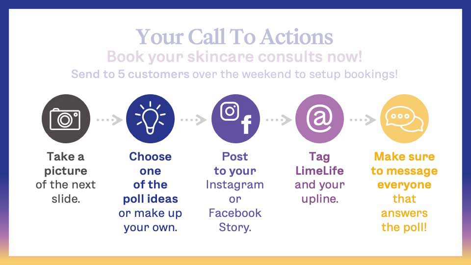 Presentaciones PowerPoint para LimeLife by Alcone