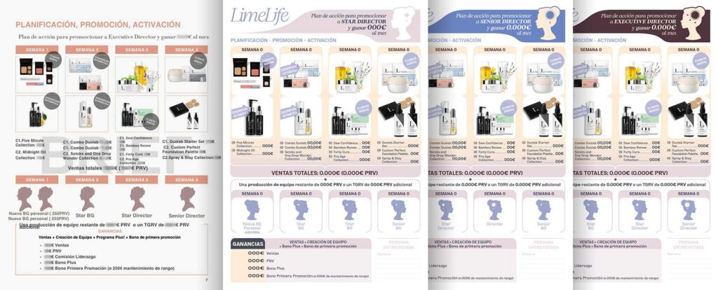 Ayudas de Ventas PDF para LimeLife by Alcone