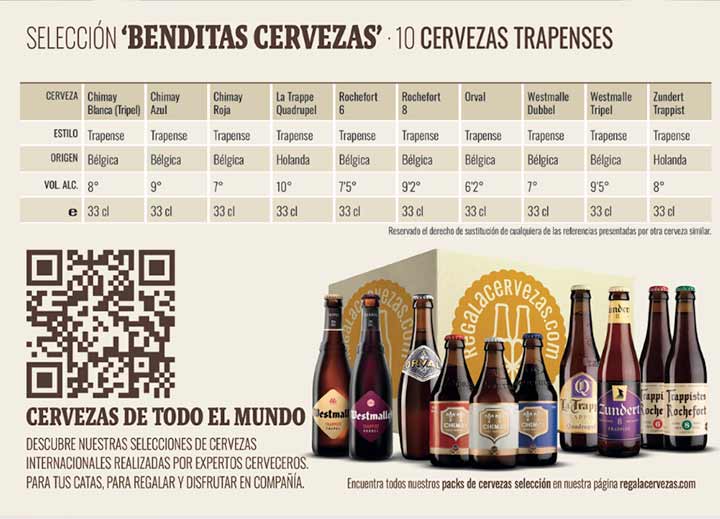 Creación, redacción, diseño y arte final de folletos para el catálogo de regalacervezas.com; sitio web de pack cerveceros.